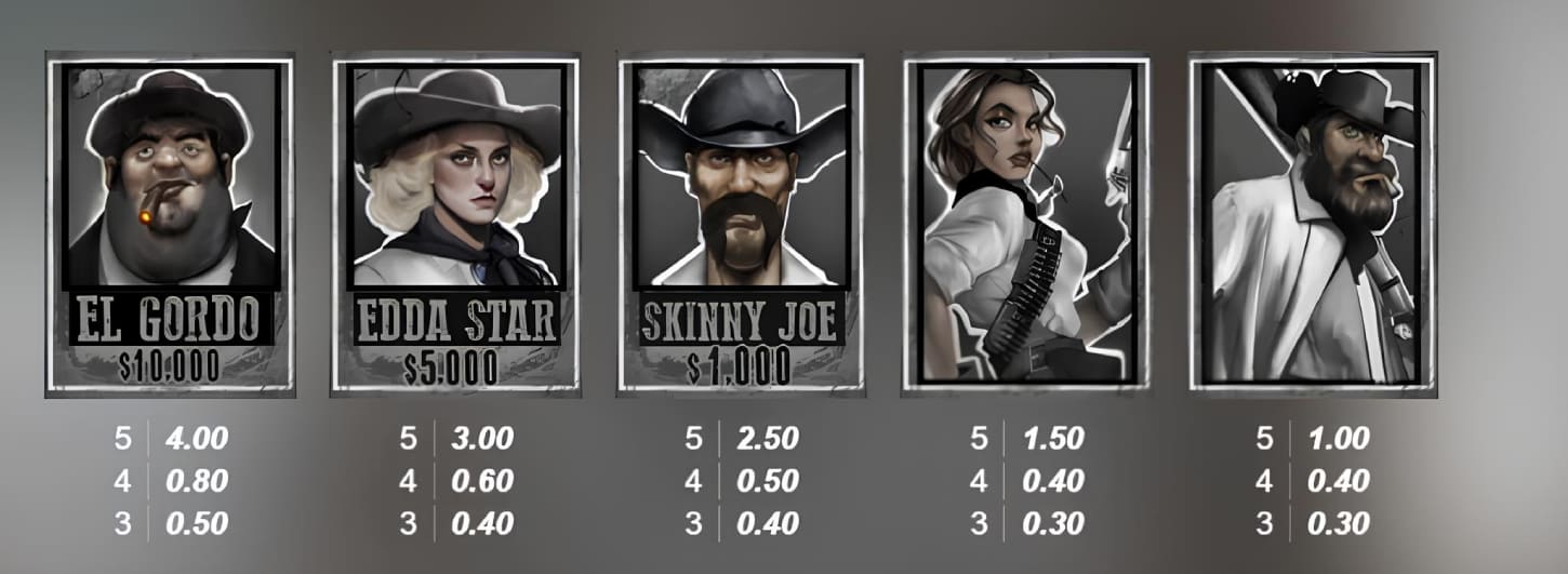tombstone-rip-slot-symbols